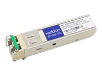 Addon Networks Sfp-1Gb-Dw37-120-Ao Network Transceiver Module Fiber Optic 1000 Mbit/S 1547.72 Nm