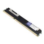 AddOn AM1866D3SR8RN/4G x1 JEDEC Standard Factory Original 4GB DDR3-1866MHz Registered ECC Single Rank x8 1.5V 240-pin CL13 RDIMM
