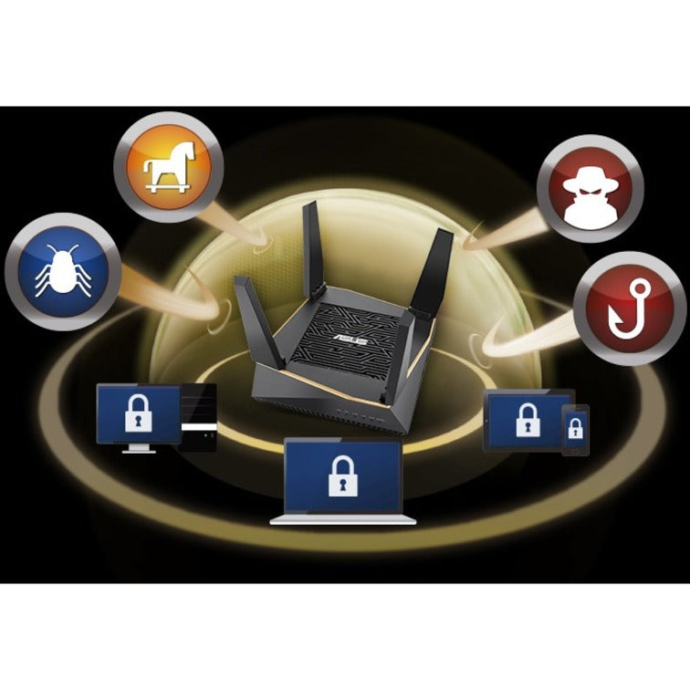 Asus RT-AX92U Wi-Fi 6 IEEE 802.11ax Ethernet Wireless Router