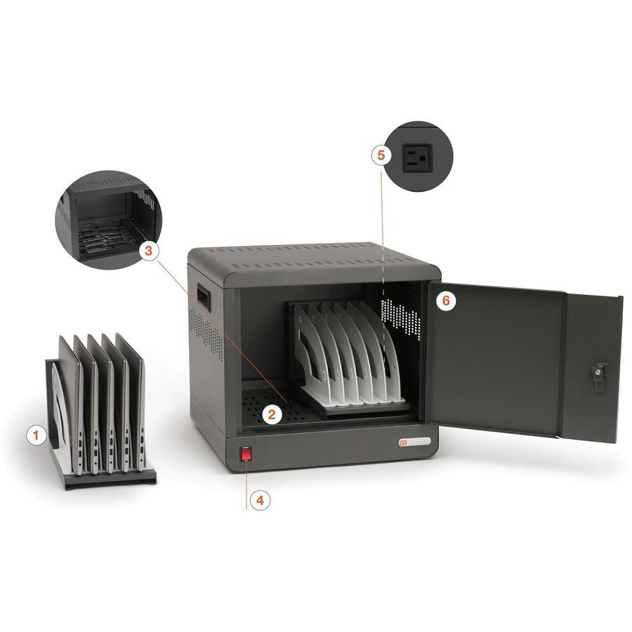 Bretford Cube Micro Station Portable Device Management Cabinet Charcoal