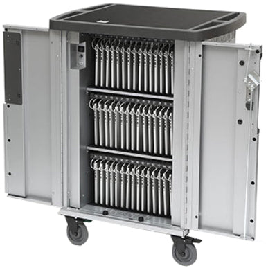 Bretford PureCharge MiX Module (USB Charge Only) HKWJ2BG1