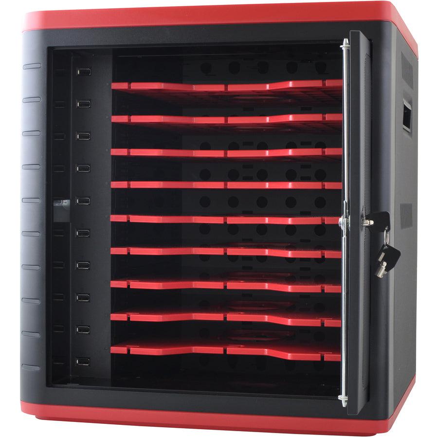 CODi Universal Sync & Charge Station A03024