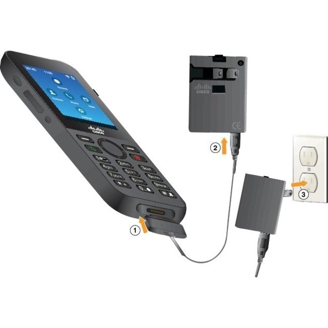 Cisco AC Adapter CP-PWR-8821-NA-RF