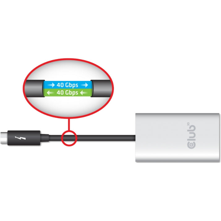 Club 3D SenseVision Thunderbolt&trade; 3 to Dual Displayport&trade; 1.2 Adapter CSV-1577