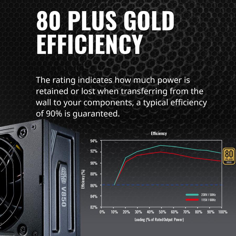 Cooler Master V850 SFX Gold Full-Modular 80 Plus Gold SFX Power Supply MPY-8501-SFHAGV-US