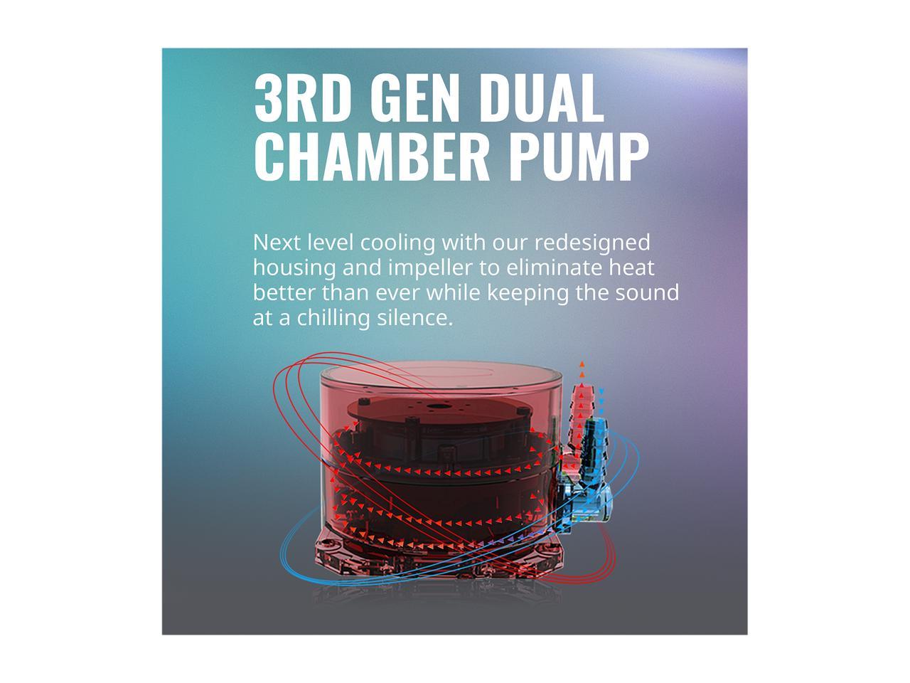 Coolermaster Masterliquid Ml360 Illusion, Translucent Dome, 3Rd Gen Dual Chamber Pump, 240 Radiator,