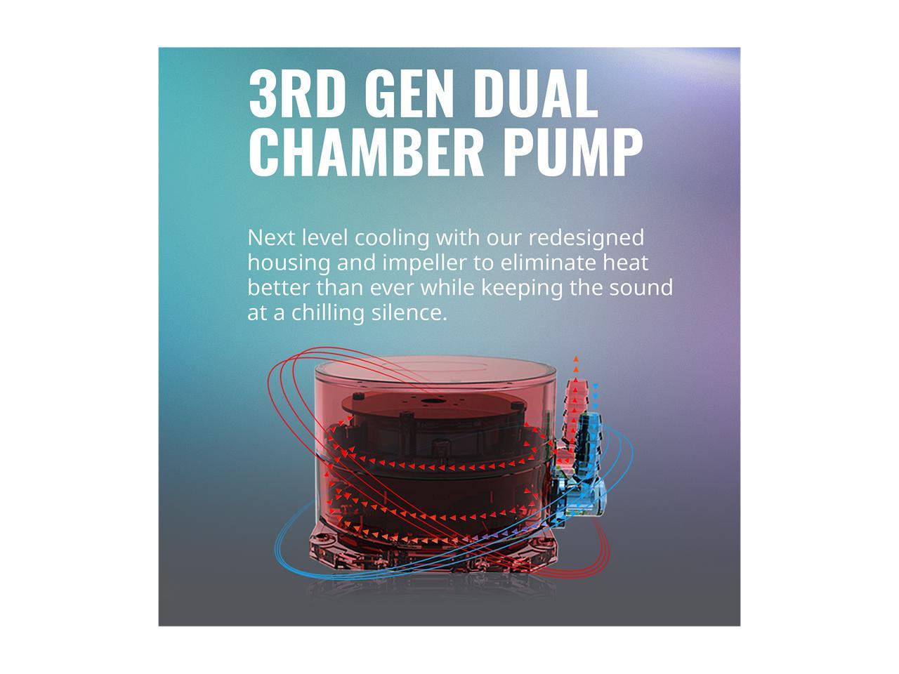 Coolermaster Masterliquid Ml240 Illusion, Translucent Dome, 3Rd Gen Dual Chamber Pump, 240 Radiator, Mlx-D24M-A18P2-R1