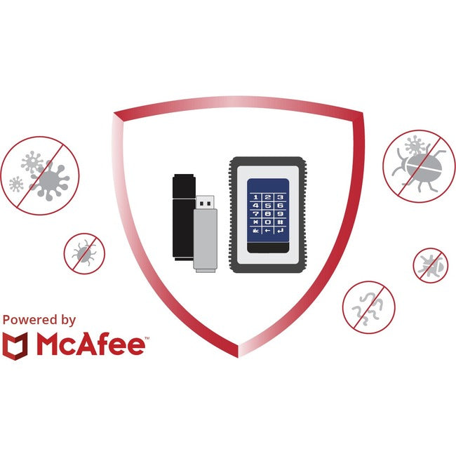 DataLocker McAfee Anti-Malware for SafeConsole On-Prem - Subscription License - 1 Device - 3 Year AMSCOP-3