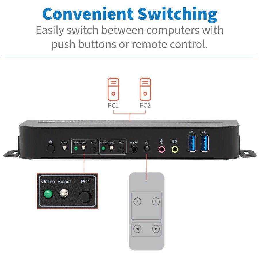 DisplayPort KVM Switch - 4K 60Hz USB Sharing Solution | TecISoft B005-DPUA2-K