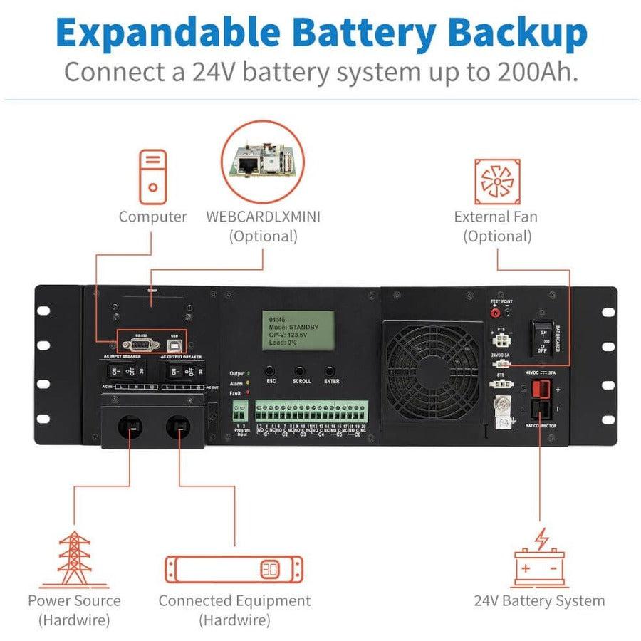 Extreme Temperature UPS System - Industrial Traffic Control Power Supply | Tripp Lite by Eaton SMART1524ET