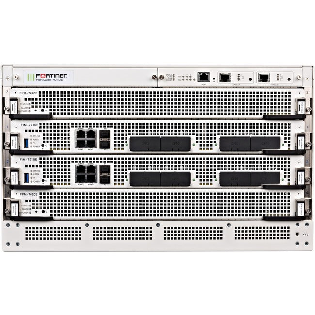 Fortigate-7040E-8-Usg Hw Plus,1Yr Fc