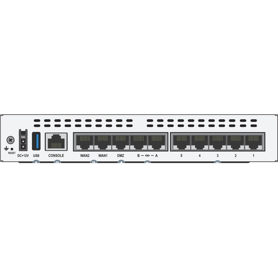 Fortinet 10 X Ge Rj45 Ports (Including 2 X Wan Ports, 1 X Dmz Port, 7 X Internal Ports), Wireless (802.11A/B/G/N/Ac). Region Code E