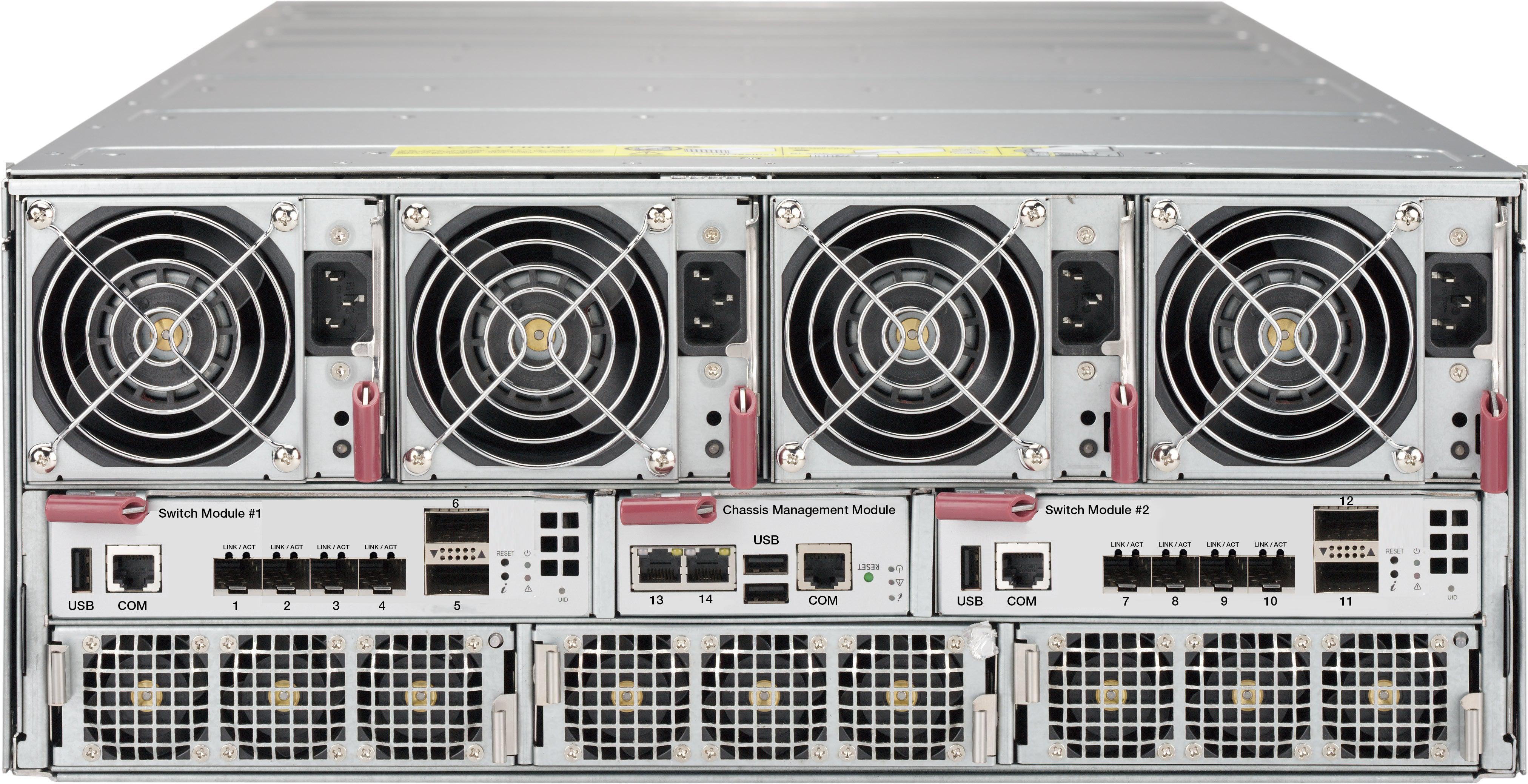 Fortinet Fortianalyzer-Bigdata-4500F Hardware Plus 3 Year 24X7 Forticare And Fortianalyzer Enterprise Protection