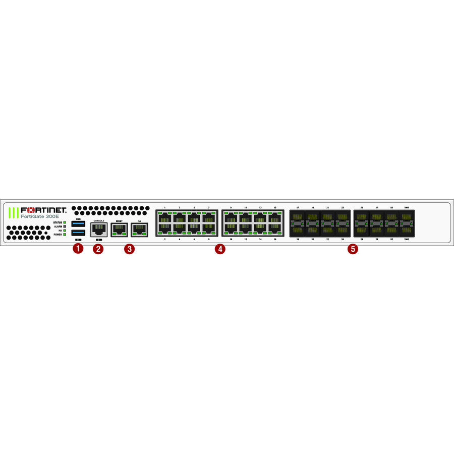 Fortinet FortiGate 301E Network Security/Firewall Appliance FG-301E-USG
