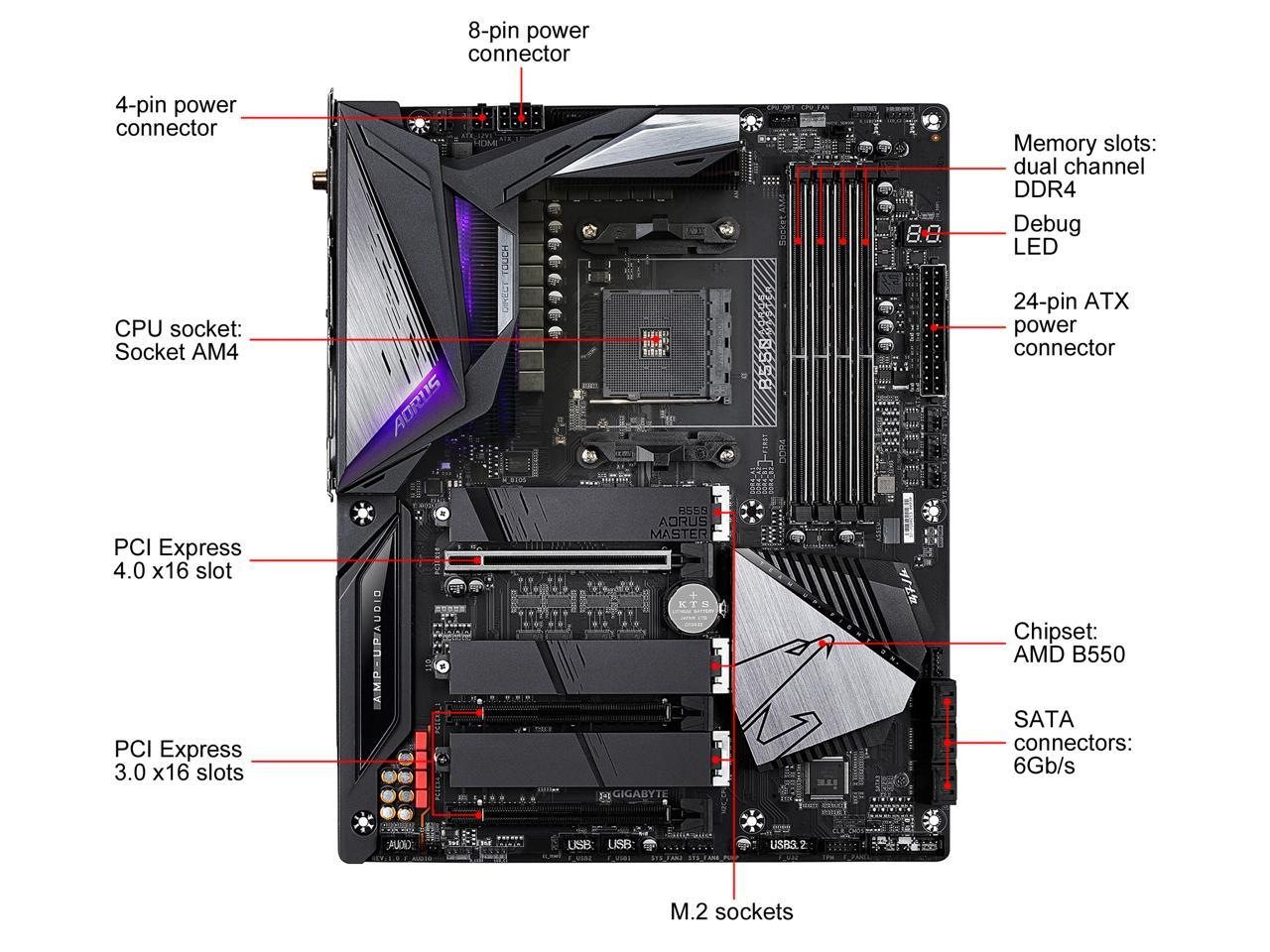 Gigabyte B550 Aorus Master Am4 Amd B550 Atx Motherboard With Triple M.2, Sata 6Gb/S, Usb 3.2 Gen 2, Wifi 6, 2.5 Gbe Lan, Pcie 4.0
