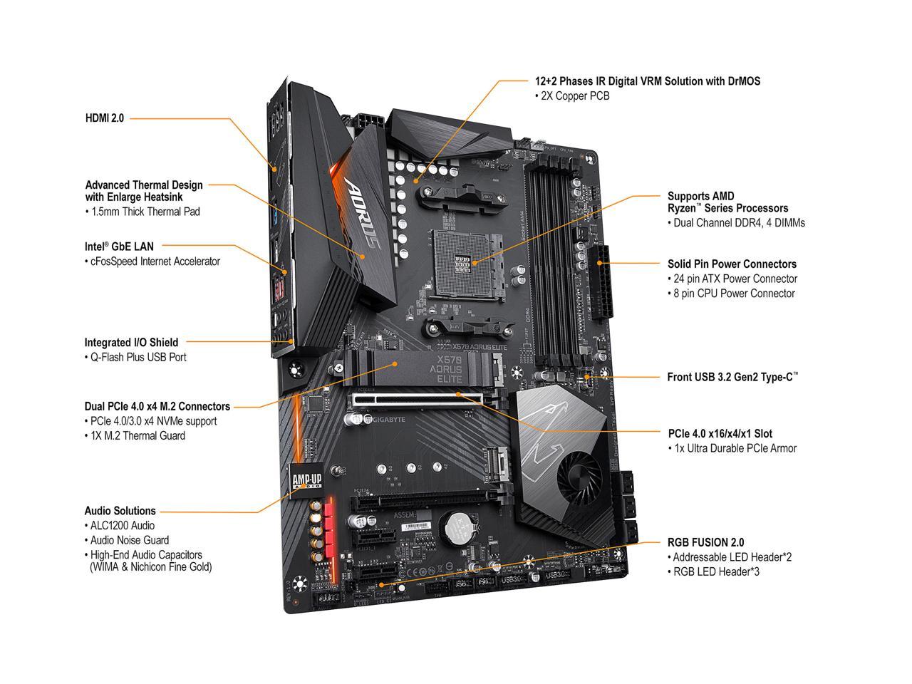 Gigabyte X570 Aorus Elite Amd Ryzen 3000 Pcie 4.0 Sata 6Gb/S Usb 3.2 Amd X570 Atx Motherboard