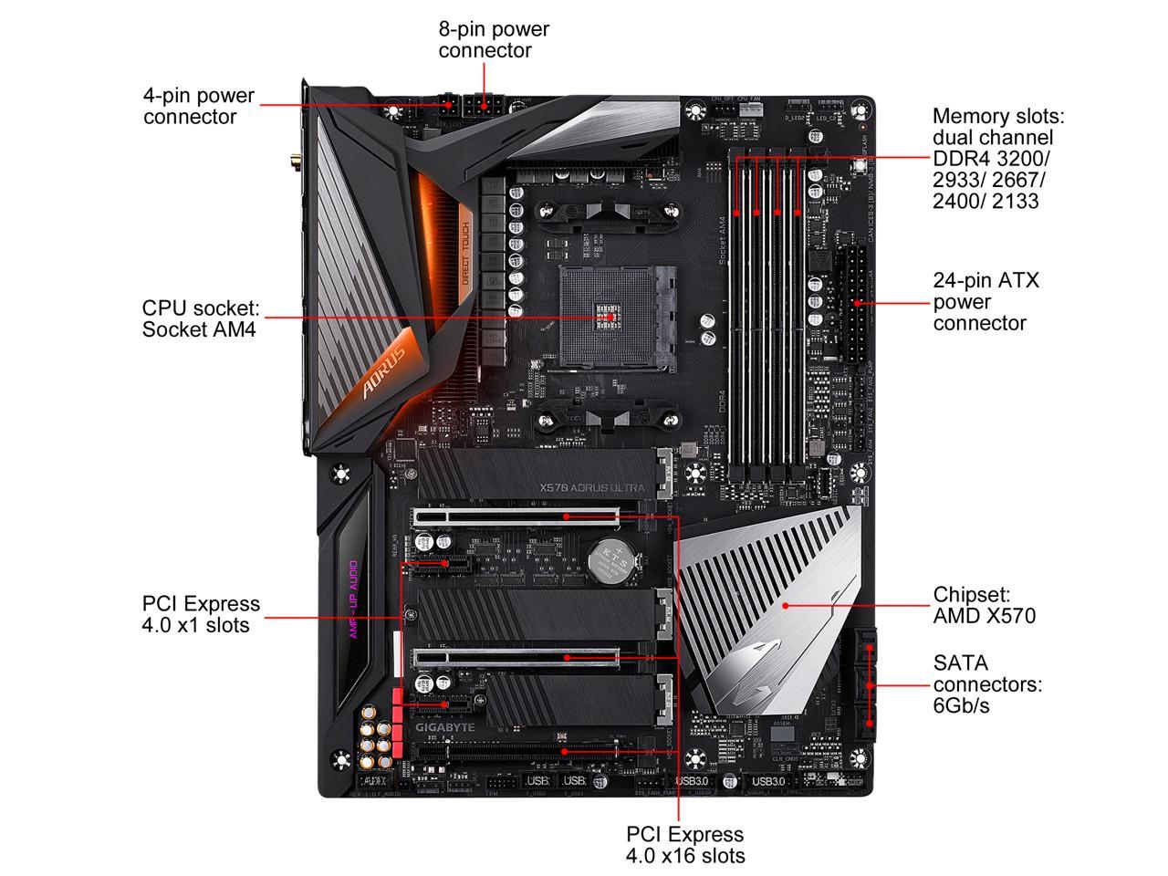 Gigabyte X570 Aorus Ultra Amd Ryzen 3000 Pcie 4.0 Sata 6Gb/S Usb 3.2 Amd X570 Atx Motherboard