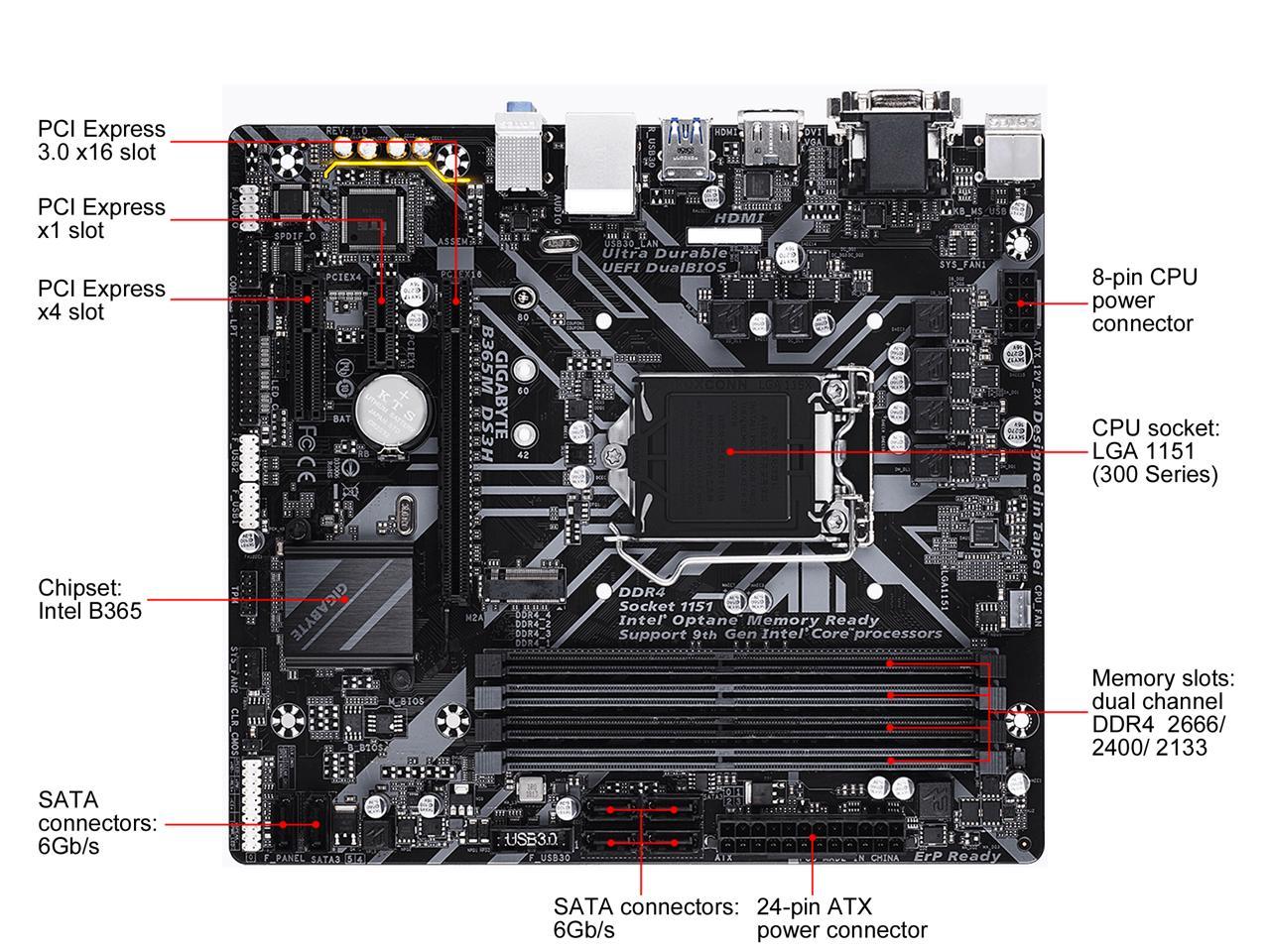 Gigabyte B365M Ds3H Lga 1151 (300 Series) Intel B365 Sata 6Gb/S Micro Atx Intel Motherboard B365M Ds3H