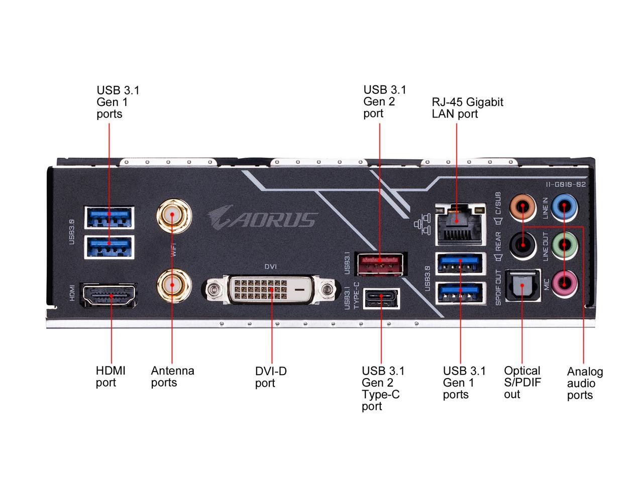 Gigabyte B450 Aorus Pro Wifi Am4 Amd B450 Sata 6Gb/S Atx Amd Motherboard