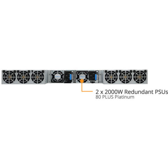 Gigabyte G191-H44 Barebone System - 1U Rack-mountable - Socket P LGA-3647 - 2 x Processor Support