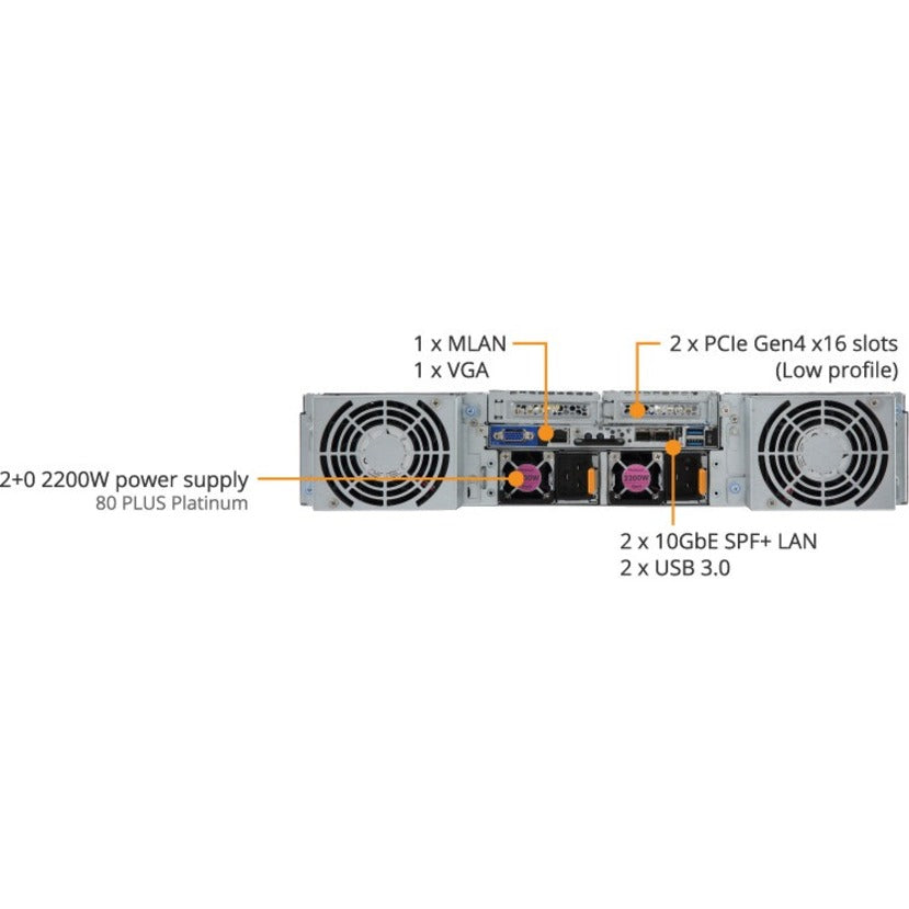 Gigabyte G292-Z22 Barebone System - 2U Rack-mountable - Socket SP3 - 1 x Processor Support