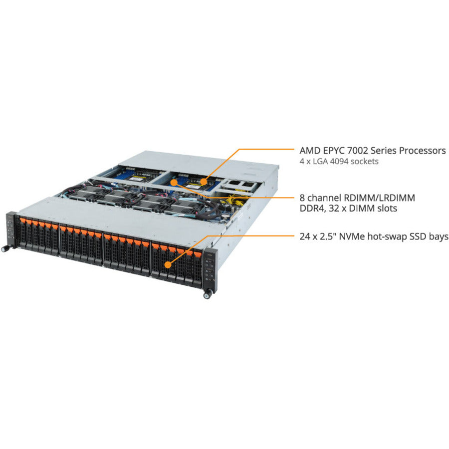 Gigabyte H252-Z10 Barebone System - 2U Rack-mountable - Socket SP3 - 1 x Processor Support