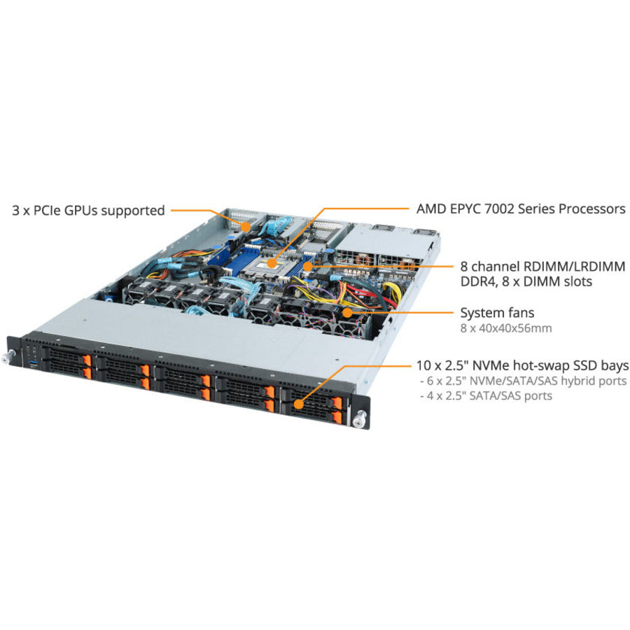 Gigabyte R162-Z10 Barebone System - 1U Rack-mountable - Socket SP3 - 1 x Processor Support
