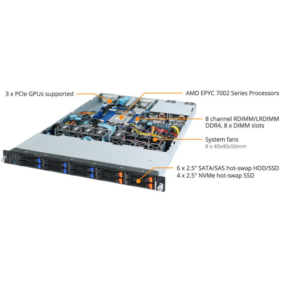 Gigabyte R162-Z11 Barebone System - 1U Rack-mountable - Socket SP3 - 1 x Processor Support