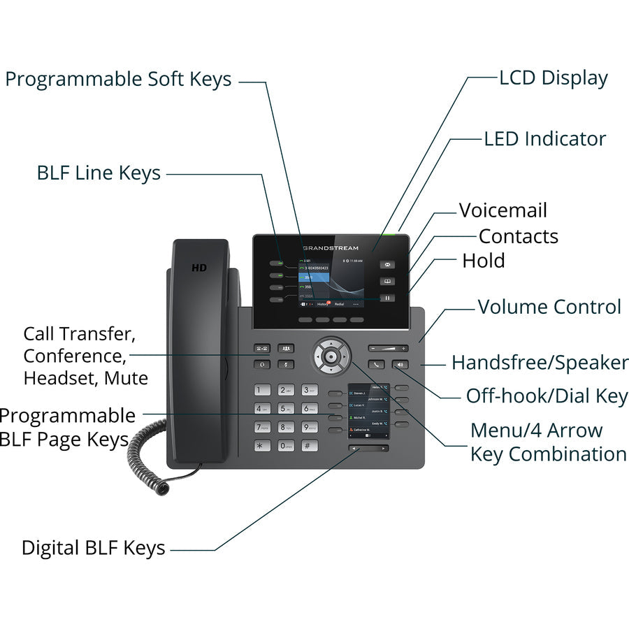 Grandstream IP Phone - Corded - Corded/Cordless - Wi-Fi, Bluetooth - Desktop GRP2614