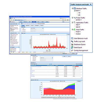 Hewlett Packard Enterprise Imc Network Traffic Analyzer