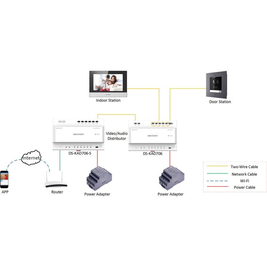 Hikvision Digital Technology Ds-Kd8003-Ime2 Video Intercom System 2 Mp Black, Grey