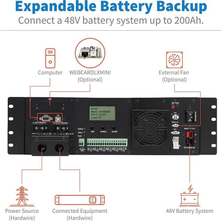 Industrial UPS Systems - Extreme Temperature Network Power Protection | TeciSoft SMART1548ET