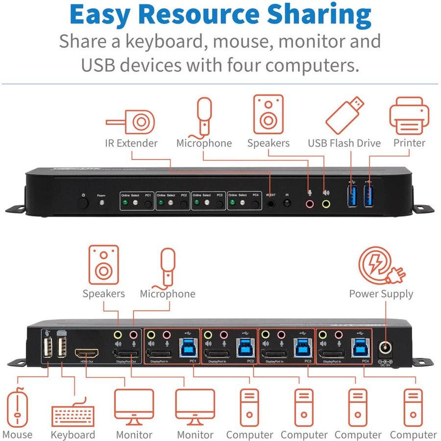 KVM Switch 4 Port DisplayPort - 4K Multi Computer Control | TechSoft B005-DPUA4