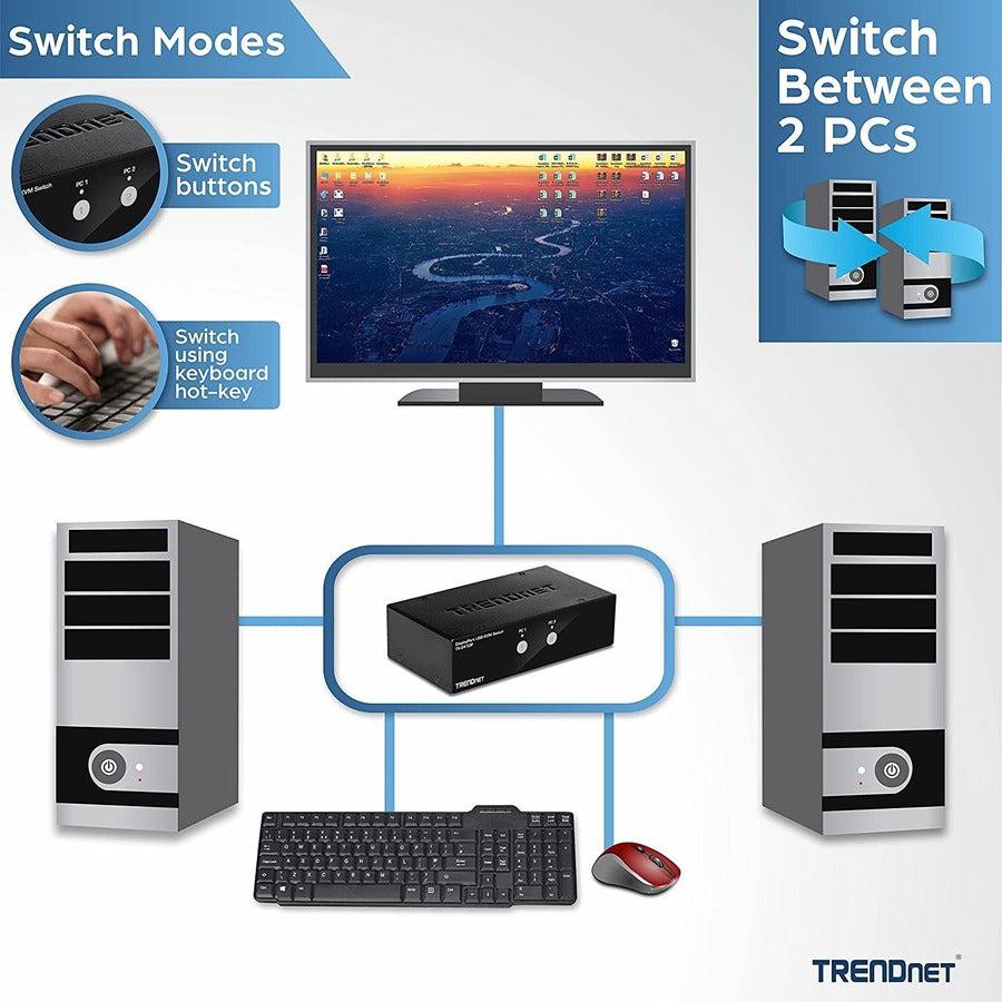 KVM Switch DisplayPort 2-Port - TrendNet 4K USB Switch | TecISoft TK-241DP