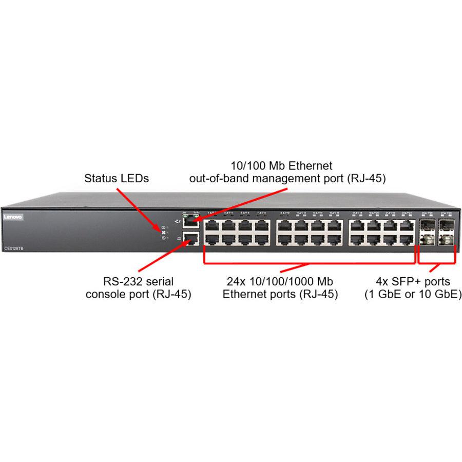 Lenovo Ce0128Tb Managed L2/L3 Gigabit Ethernet (10/100/1000) Power Over Ethernet (Poe) 1U Black