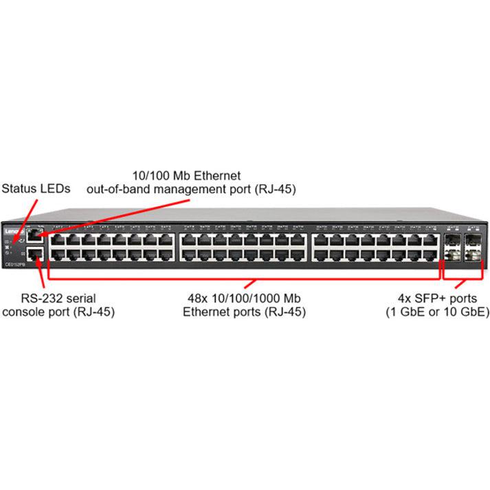 Lenovo Ce0152Pb Managed L2/L3 Gigabit Ethernet (10/100/1000) Power Over Ethernet (Poe) 1U Black