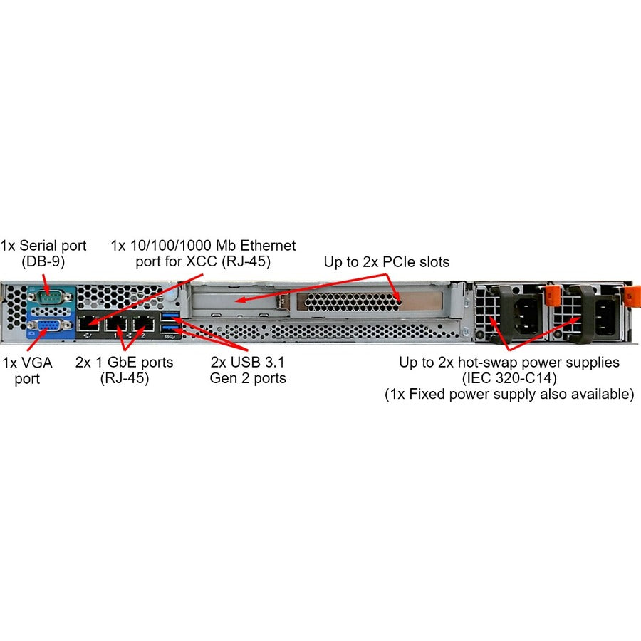 Lenovo ThinkSystem SR250 7Y51A050NA 1U Rack Server - 1 x Intel Xeon E-2288G 3.70 GHz - 8 GB RAM - Serial ATA/600 Controller
