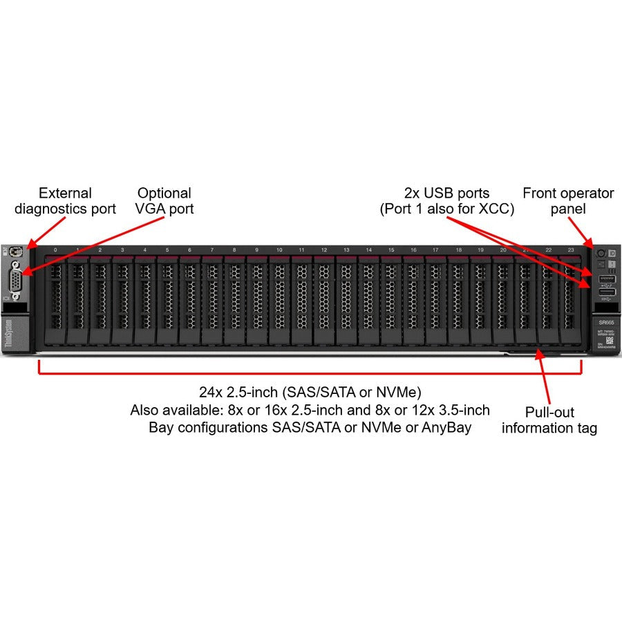 Lenovo ThinkSystem SR665 7D2VA01HNA 2U Rack Server - 1 x AMD EPYC 7262 3.20 GHz - 16 GB RAM - Serial ATA/600 Controller