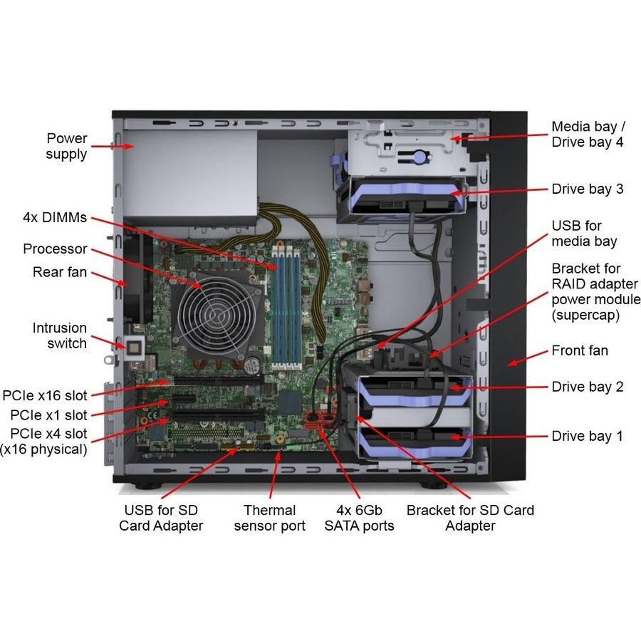 Lenovo ThinkSystem ST50 7Y48A02MNA 4U Tower Server - 1 x Intel Xeon E-2224G 3.50 GHz - 8 GB RAM - Serial ATA/600 Controller