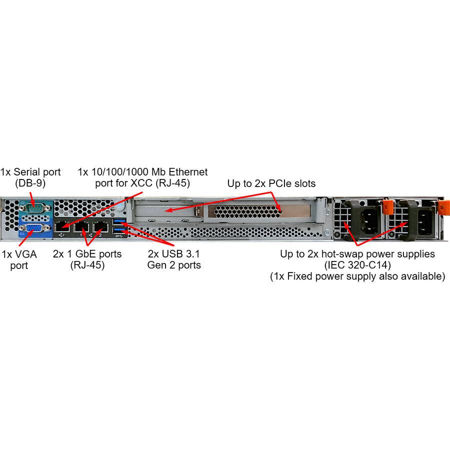 Lenovo Thinksystem Sr250 Server 3.8 Ghz 8 Gb Rack (1U) Intel® Xeon® 450 W Ddr4-Sdram