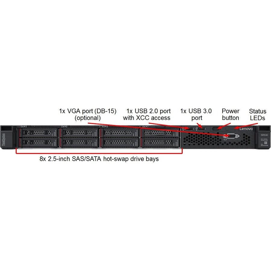 Lenovo Thinksystem Sr530 Server 61.4 Tb 2.3 Ghz 32 Gb Rack (1U) Intel® Xeon® Gold 750 W Ddr4-Sdram