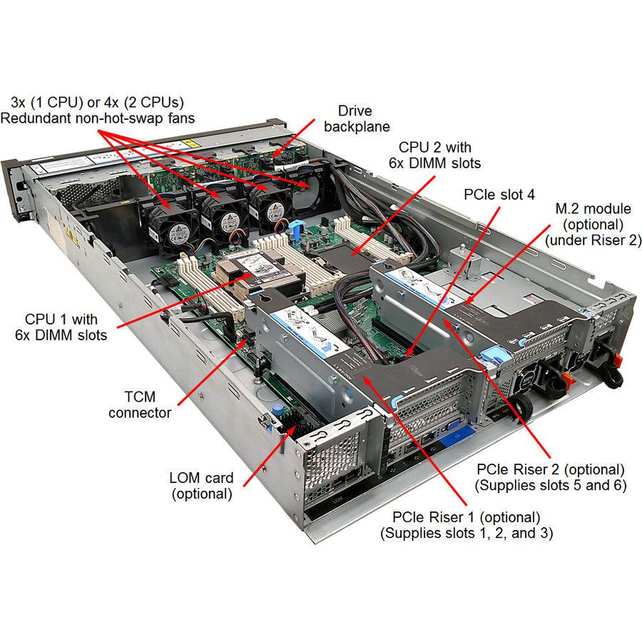 Lenovo Thinksystem Sr550 Server 61.4 Tb 2.1 Ghz 32 Gb Rack (2U) Intel® Xeon® 750 W Ddr4-Sdram