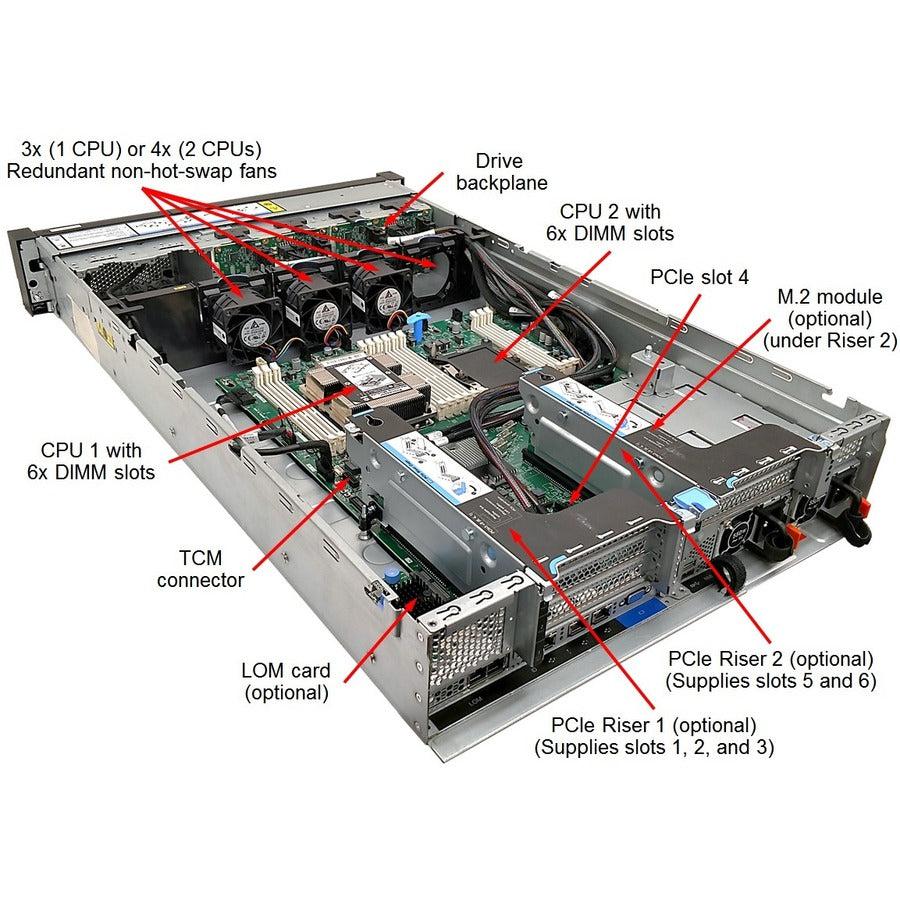 Lenovo Thinksystem Sr550 Server 61.4 Tb 2.1 Ghz 32 Gb Rack (2U) Intel Xeon Silver 750 W Ddr4-Sdram