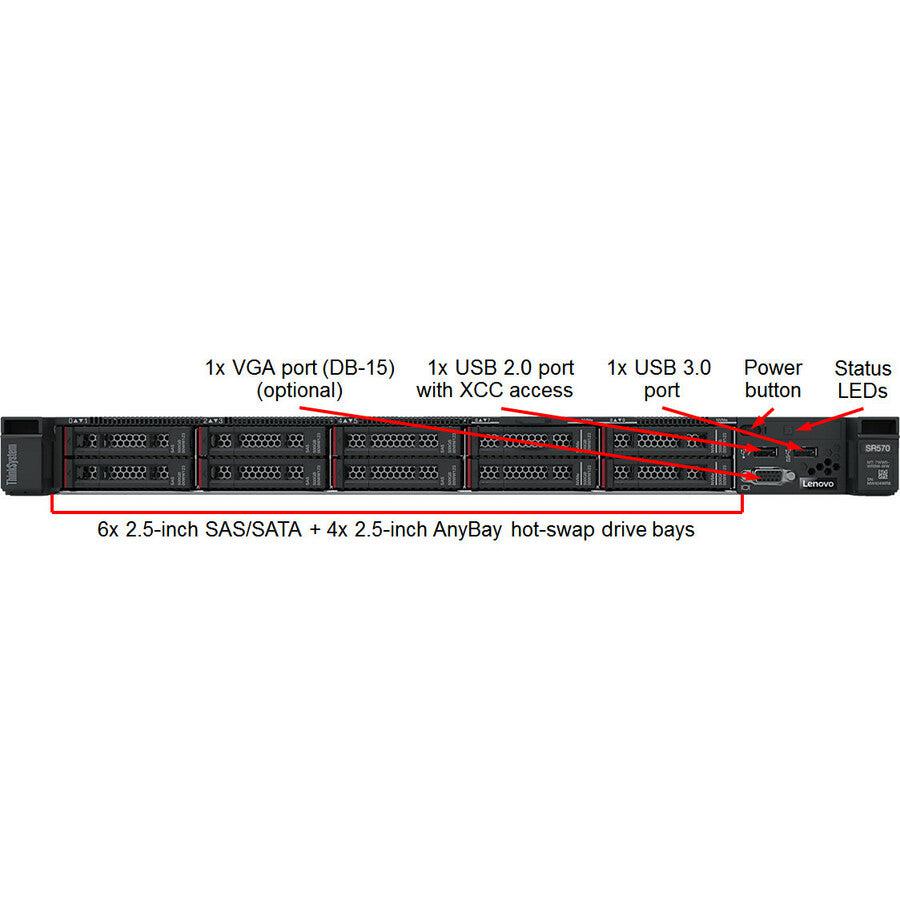 Lenovo Thinksystem Sr570 Server 2.3 Ghz 64 Gb Rack (1U) Intel® Xeon® Gold 750 W Ddr4-Sdram