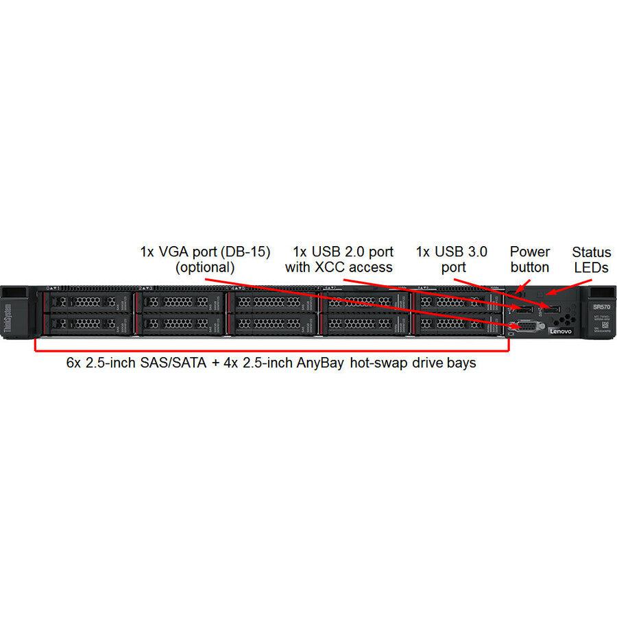 Lenovo Thinksystem Sr570 Server 48 Tb 2.1 Ghz 16 Gb Rack (1U) Intel® Xeon® 750 W Ddr4-Sdram