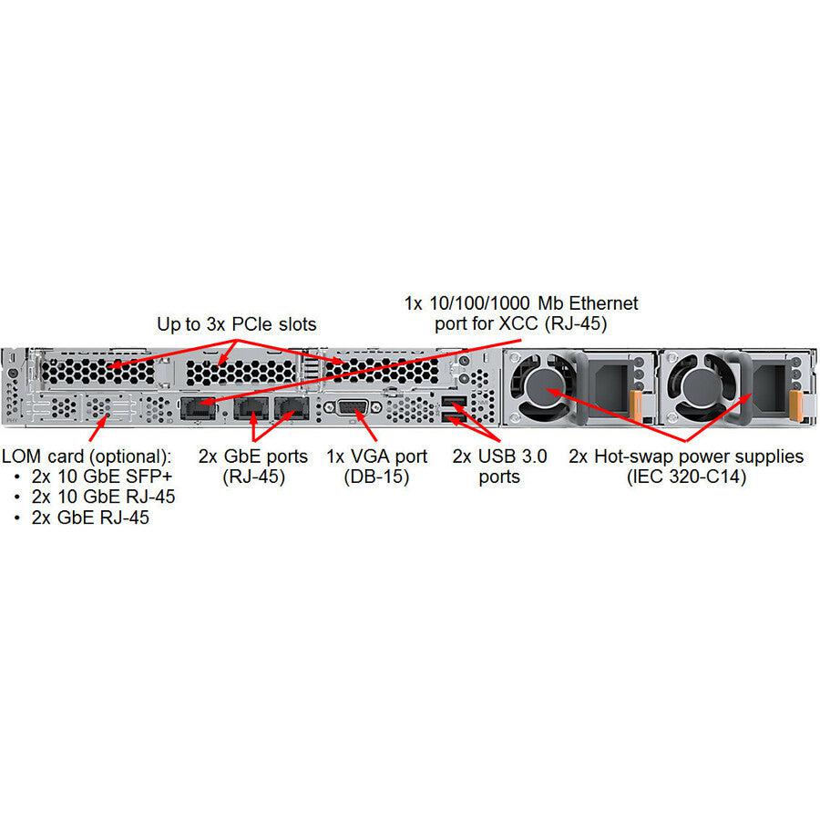 Lenovo Thinksystem Sr570 Server 48 Tb 2.1 Ghz 32 Gb Rack (1U) Intel Xeon Silver 750 W Ddr4-Sdram