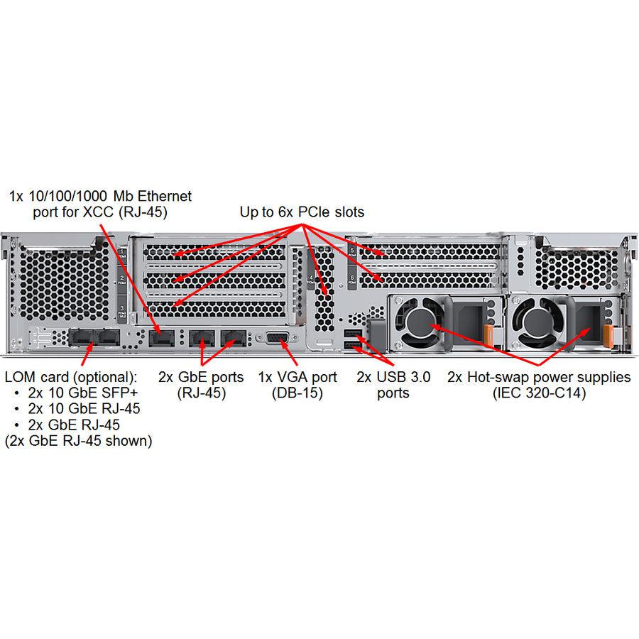 Lenovo Thinksystem Sr590 Server 1.8 Ghz 16 Gb Rack (2U) Intel® Xeon® 750 W Ddr4-Sdram
