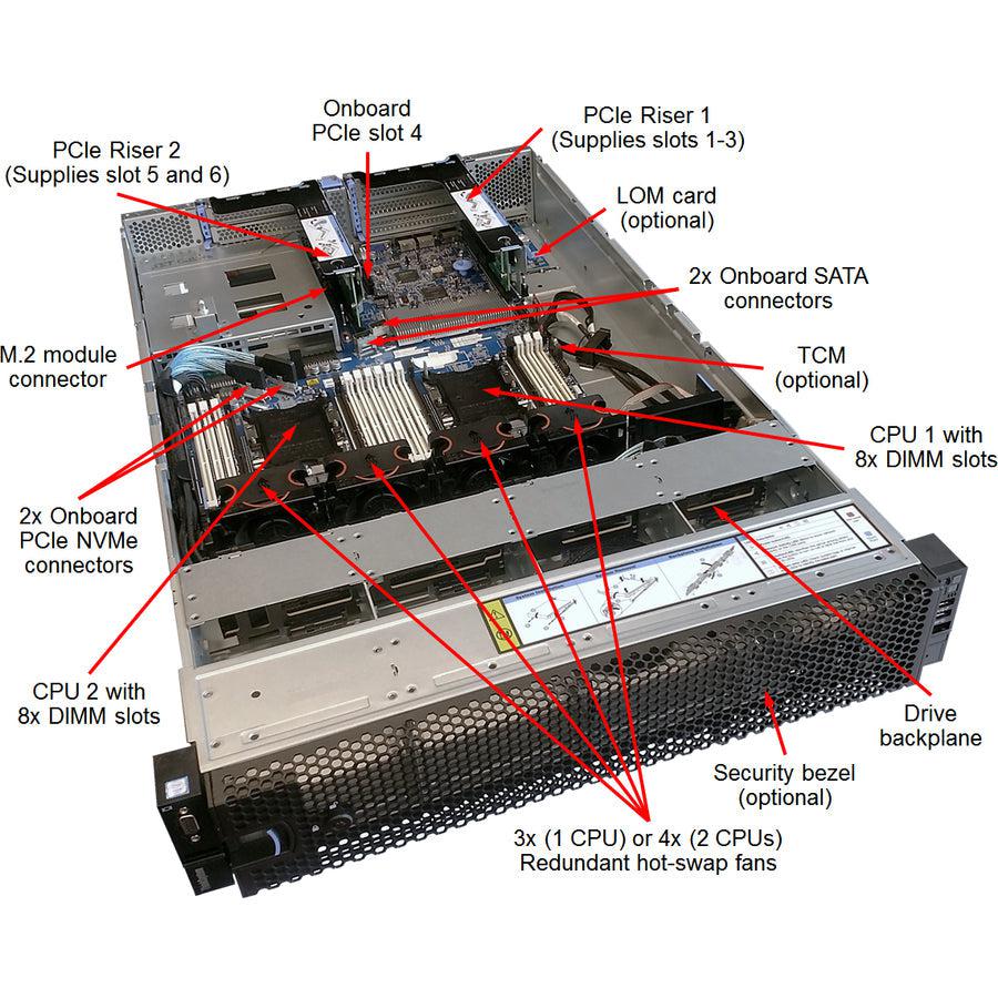 Lenovo Thinksystem Sr590 Server 2.2 Ghz 16 Gb Rack (2U) Intel® Xeon® 750 W Ddr4-Sdram