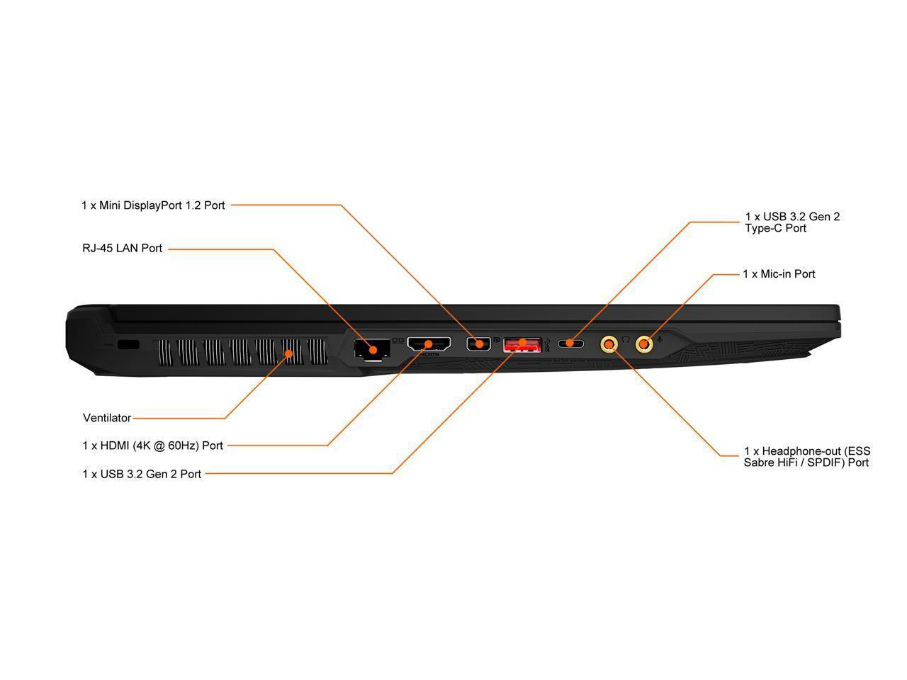 Msi Ge75 Raider 10Se-482 17.3 Inch Intel Core I7-10750H 2.6-5.0Ghz/ 16Gb (8Gb*2) Ddr4/ 512Gb Nvme
