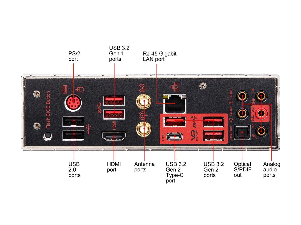 Msi Mpg X570 Gaming Pro Carbon Wifi Gaming Motherboard Amd Am4 Sata 6Gb/S M.2 Usb 3.2 Gen 2 Wi-Fi 6 Hdmi Atx